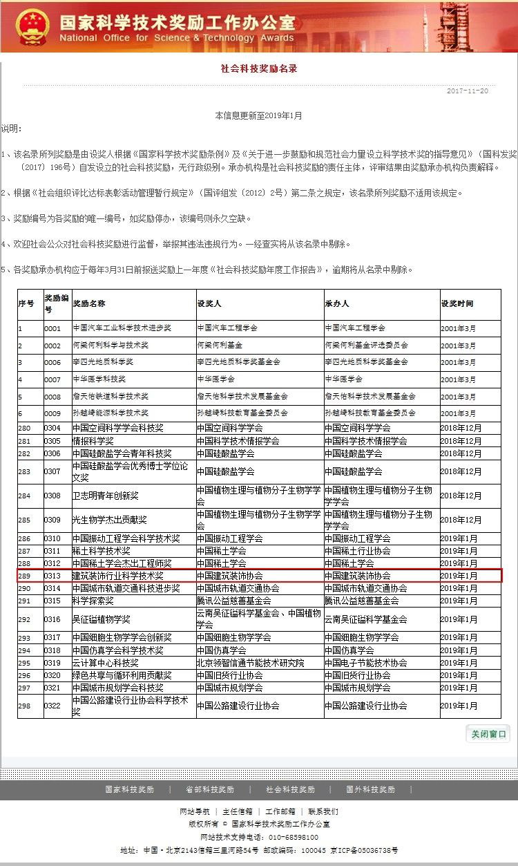 “首个建筑装饰行业科学技术奖”纳入国家科技奖励办名录